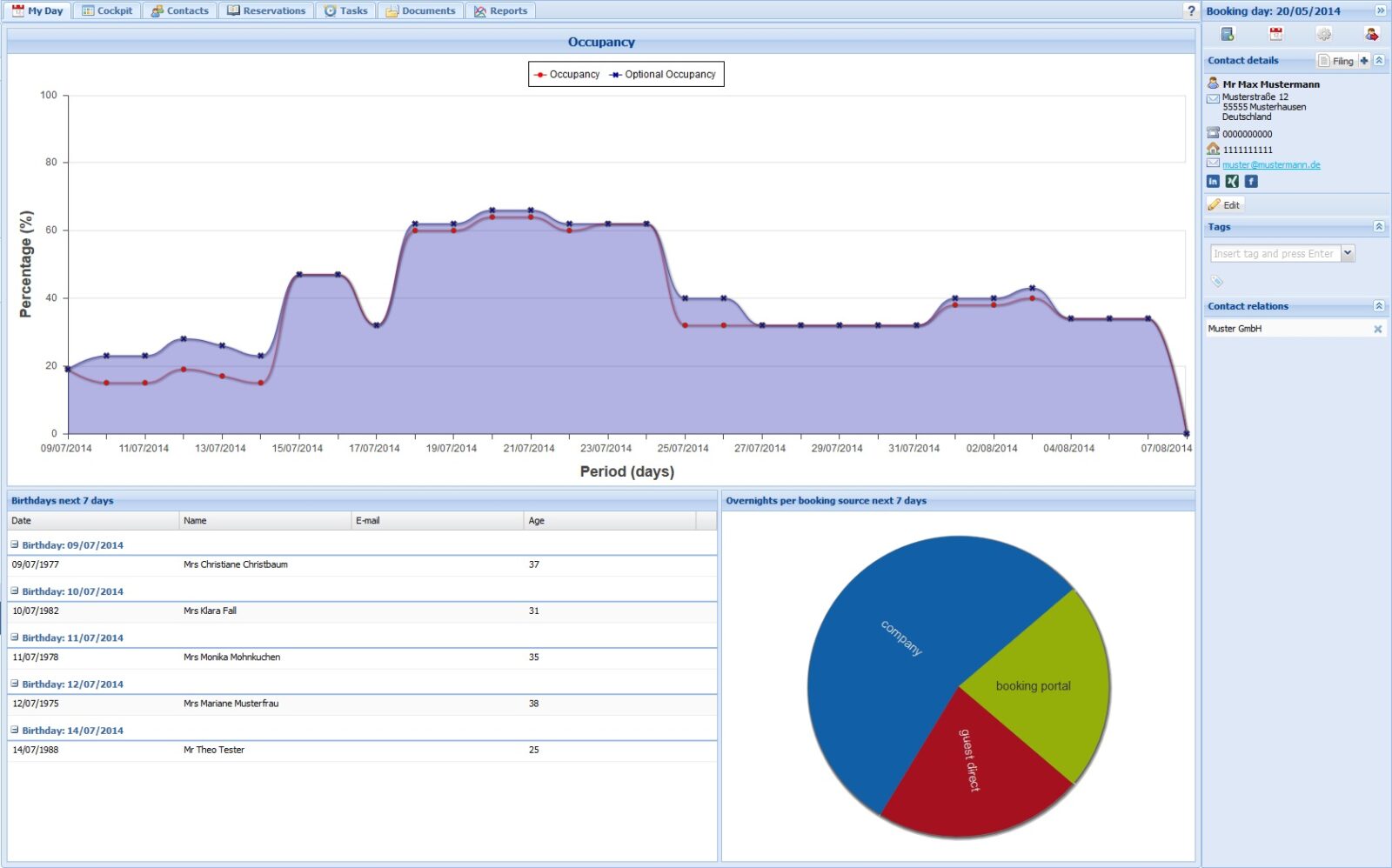 MyDay – neue Startseite in den ibelsa-Tag