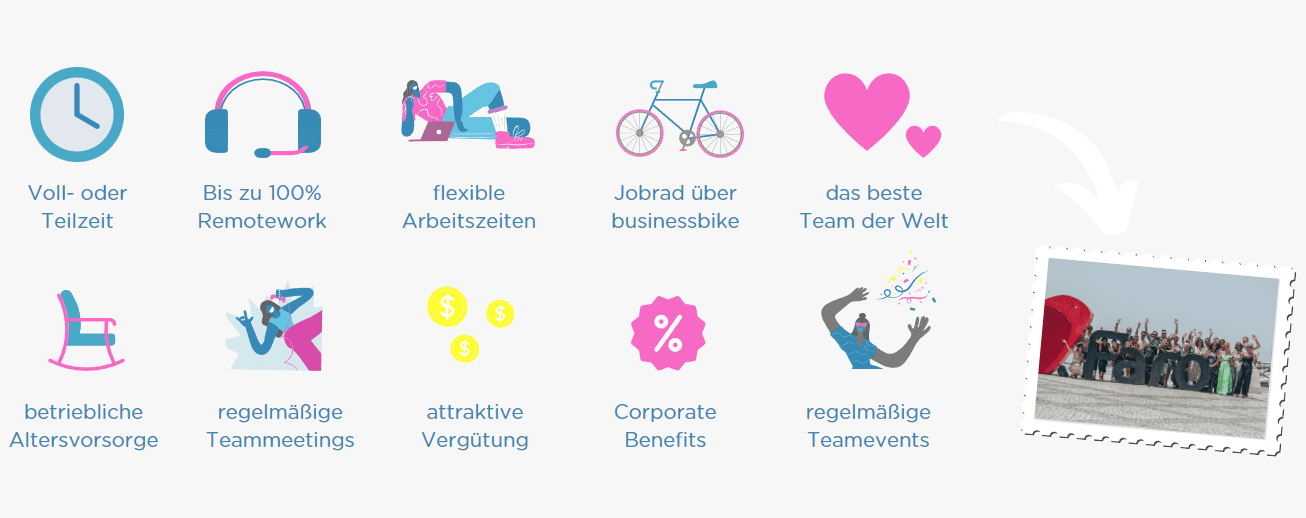 wir sind ein modernes start-up-unternehmen. Wir haben viele Corporate Benefits, bieten remote-wirk, flexible Arbeitszeiten und moderne jobs