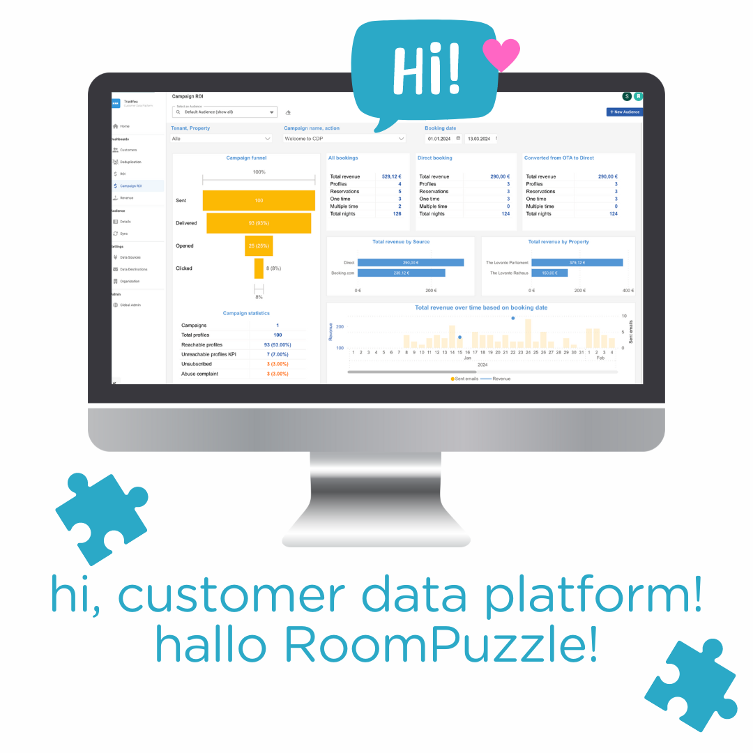 ibelsa RoomPuzzle, Customer Data Platform – sagenhafte Updates bei ibelsa!